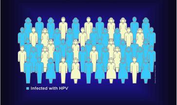 HPV és védőoltás – Békési Gyógyászati Központ és Gyógyfürdő